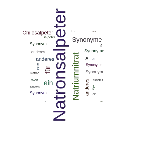 Ein anderes Wort für Natronsalpeter - Synonym Natronsalpeter