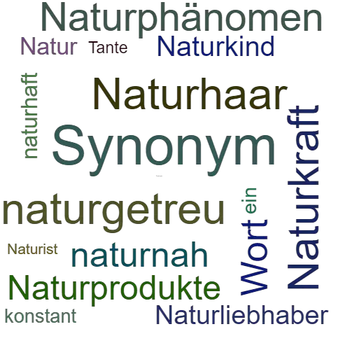 Ein anderes Wort für Naturkonstante - Synonym Naturkonstante