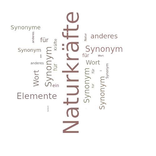 Ein anderes Wort für Naturkräfte - Synonym Naturkräfte