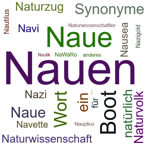Ein anderes Wort für Nauen - Synonym Nauen