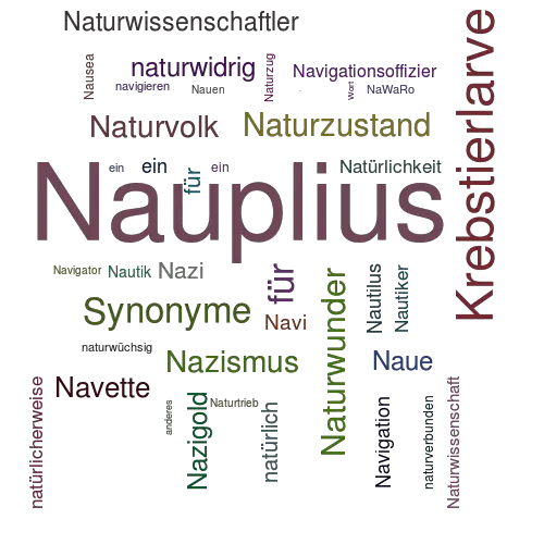 Ein anderes Wort für Nauplius - Synonym Nauplius