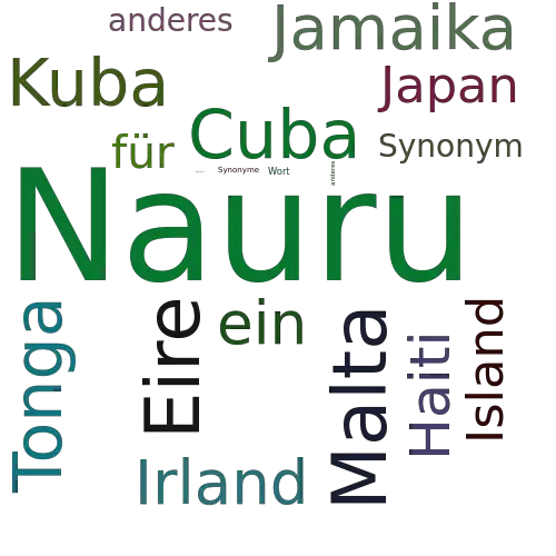 Ein anderes Wort für Nauru - Synonym Nauru