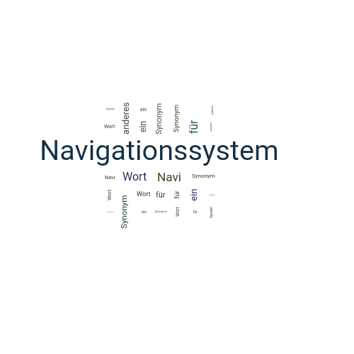 Ein anderes Wort für Navigationssystem - Synonym Navigationssystem