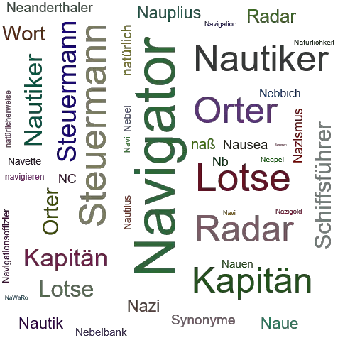 Ein anderes Wort für Navigator - Synonym Navigator