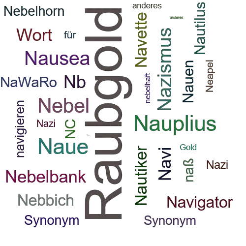 Ein anderes Wort für Nazigold - Synonym Nazigold