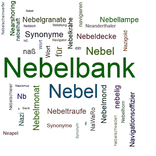 Ein anderes Wort für Nebelbank - Synonym Nebelbank