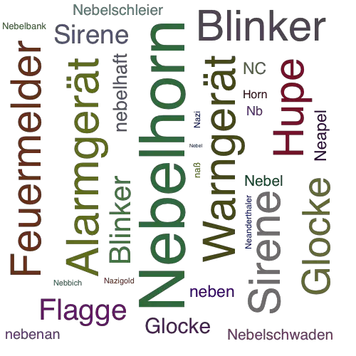 Ein anderes Wort für Nebelhorn - Synonym Nebelhorn