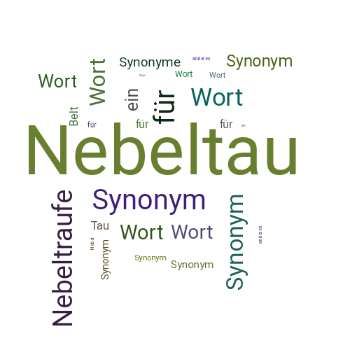 Ein anderes Wort für Nebeltau - Synonym Nebeltau