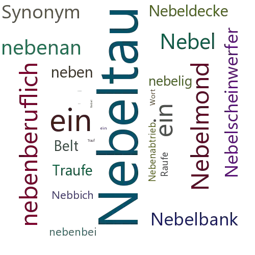 Ein anderes Wort für Nebeltraufe - Synonym Nebeltraufe