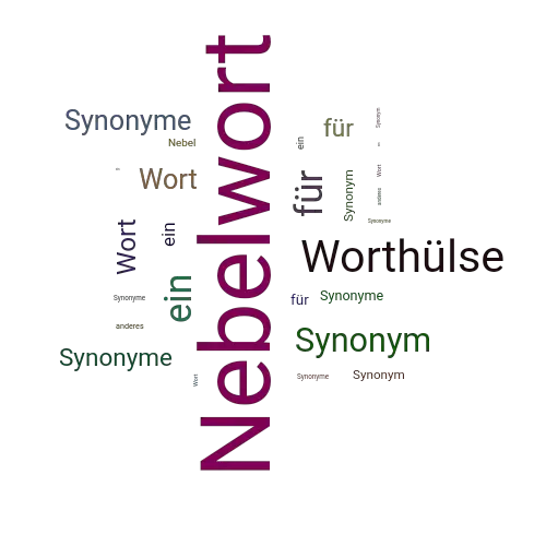Ein anderes Wort für Nebelwort - Synonym Nebelwort