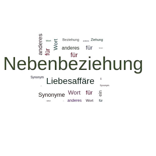 Ein anderes Wort für Nebenbeziehung - Synonym Nebenbeziehung