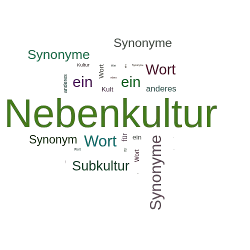Ein anderes Wort für Nebenkultur - Synonym Nebenkultur