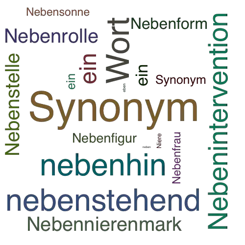 Ein anderes Wort für Nebenniere - Synonym Nebenniere