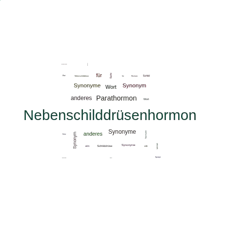 Ein anderes Wort für Nebenschilddrüsenhormon - Synonym Nebenschilddrüsenhormon