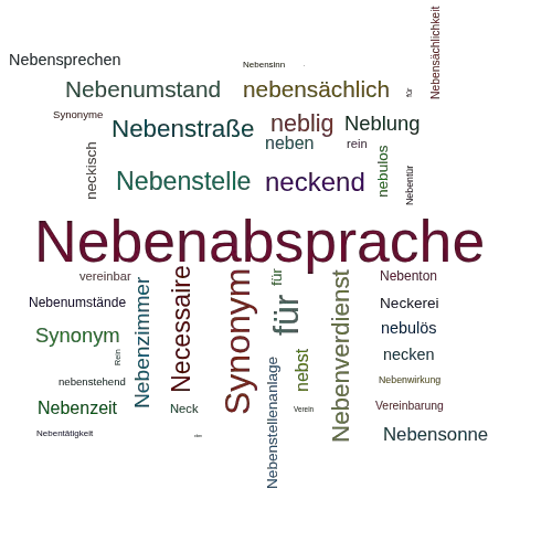 Ein anderes Wort für Nebenvereinbarung - Synonym Nebenvereinbarung