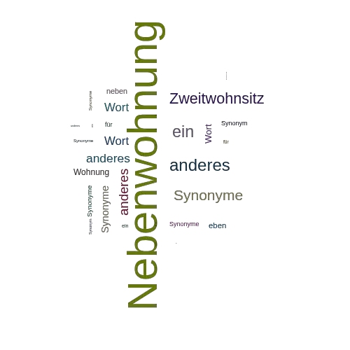 Ein anderes Wort für Nebenwohnung - Synonym Nebenwohnung