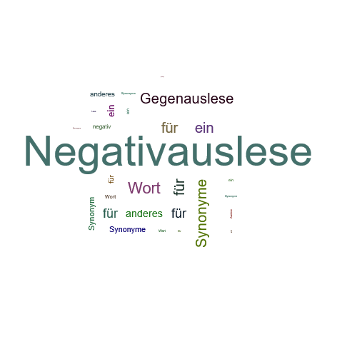 Ein anderes Wort für Negativauslese - Synonym Negativauslese