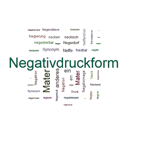 Ein anderes Wort für Negativdruckform - Synonym Negativdruckform