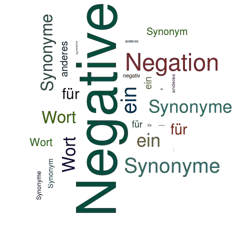 Ein anderes Wort für Negative - Synonym Negative