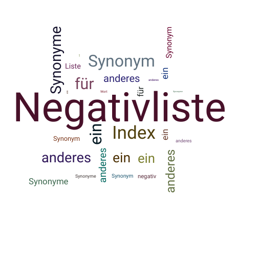 Ein anderes Wort für Negativliste - Synonym Negativliste