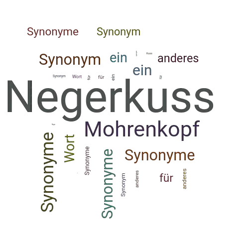Ein anderes Wort für Negerkuss - Synonym Negerkuss