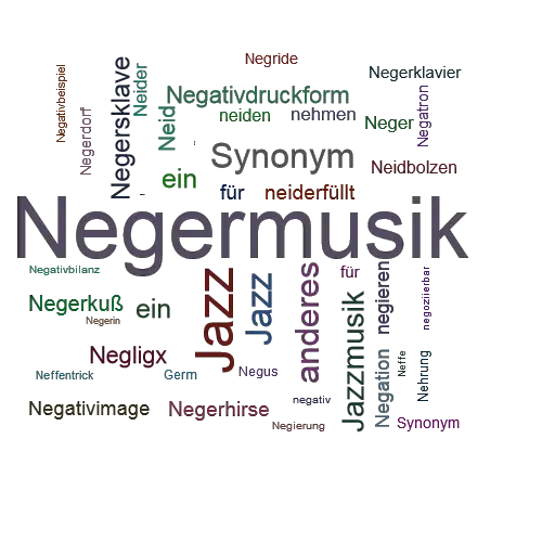 Ein anderes Wort für Negermusik - Synonym Negermusik