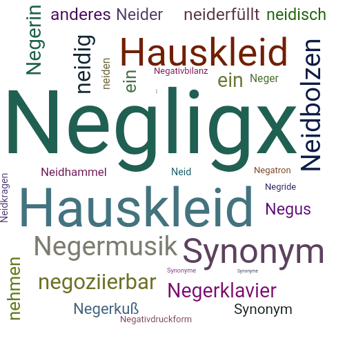 Ein anderes Wort für Negligx - Synonym Negligx