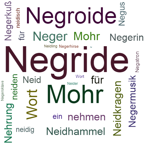 Ein anderes Wort für Negride - Synonym Negride