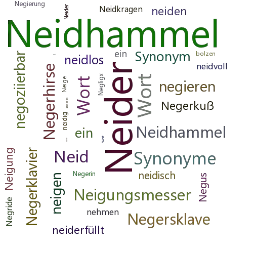 Ein anderes Wort für Neidbolzen - Synonym Neidbolzen