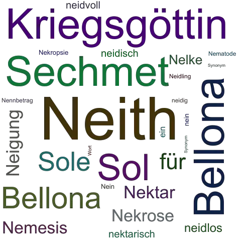 Ein anderes Wort für Neith - Synonym Neith