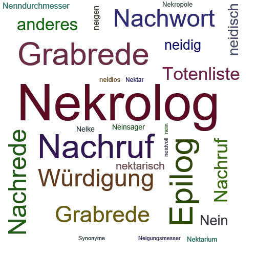 Ein anderes Wort für Nekrolog - Synonym Nekrolog