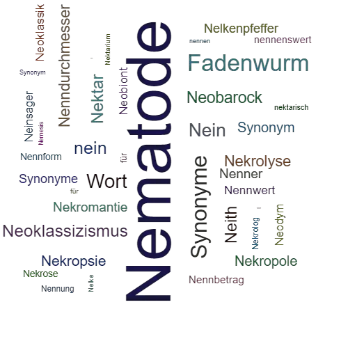 Ein anderes Wort für Nematode - Synonym Nematode