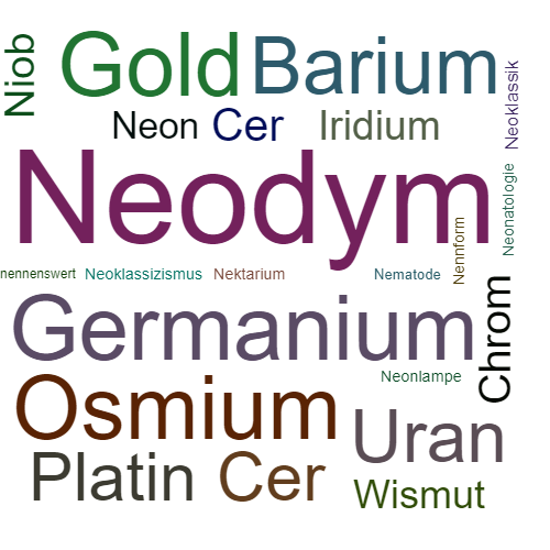 Ein anderes Wort für Neodym - Synonym Neodym