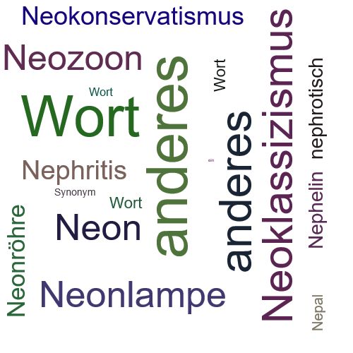 Ein anderes Wort für Neophyt - Synonym Neophyt