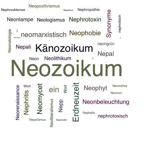 Ein anderes Wort für Neozoikum - Synonym Neozoikum