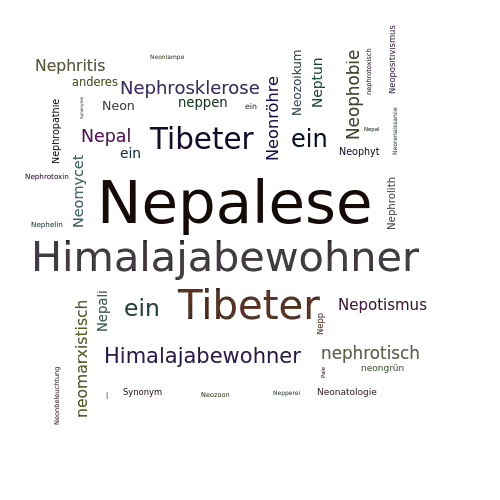 Ein anderes Wort für Nepalese - Synonym Nepalese