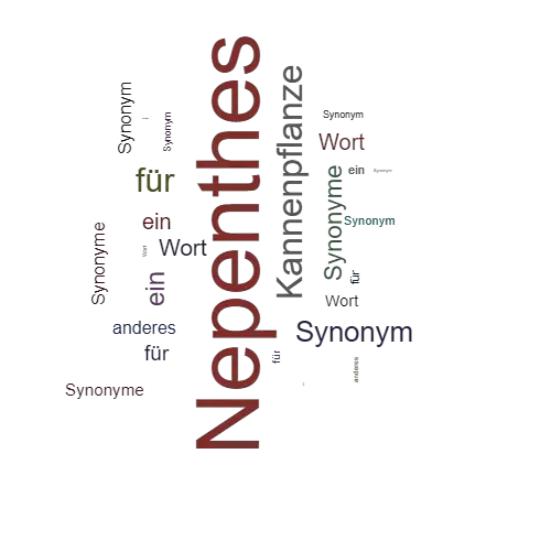 Ein anderes Wort für Nepenthes - Synonym Nepenthes