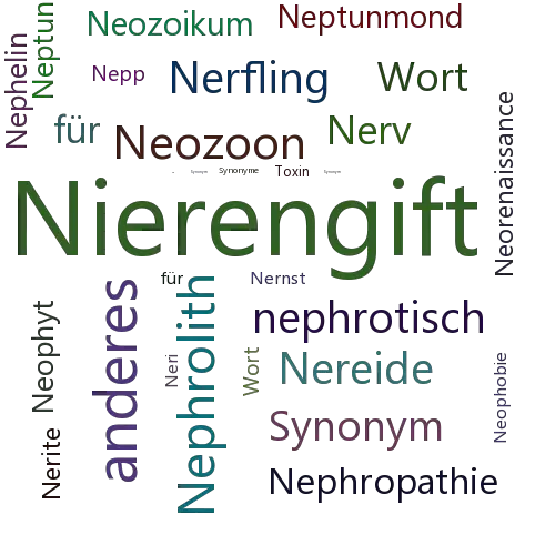 Ein anderes Wort für Nephrotoxin - Synonym Nephrotoxin