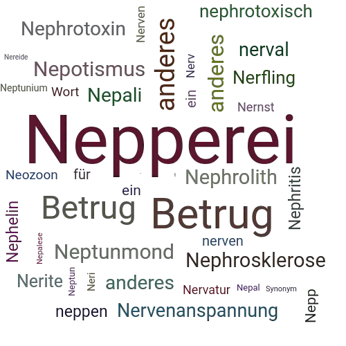 Ein anderes Wort für Nepperei - Synonym Nepperei