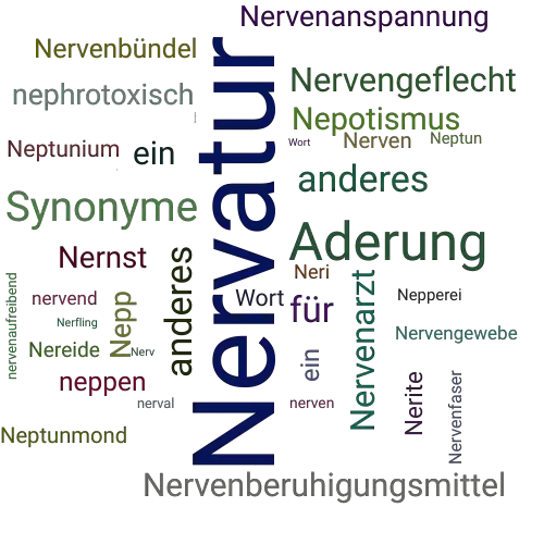 Ein anderes Wort für Nervatur - Synonym Nervatur