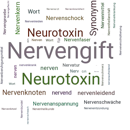 Ein anderes Wort für Nervengift - Synonym Nervengift