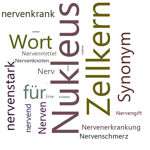 Ein anderes Wort für Nervenkern - Synonym Nervenkern