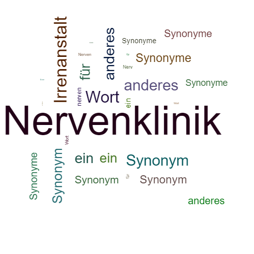 Ein anderes Wort für Nervenklinik - Synonym Nervenklinik