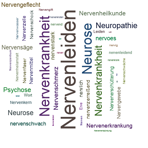 Ein anderes Wort für Nervenleiden - Synonym Nervenleiden
