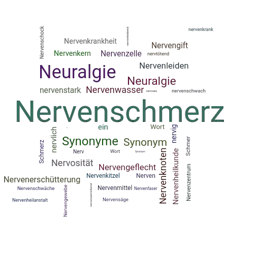 Ein anderes Wort für Nervenschmerz - Synonym Nervenschmerz