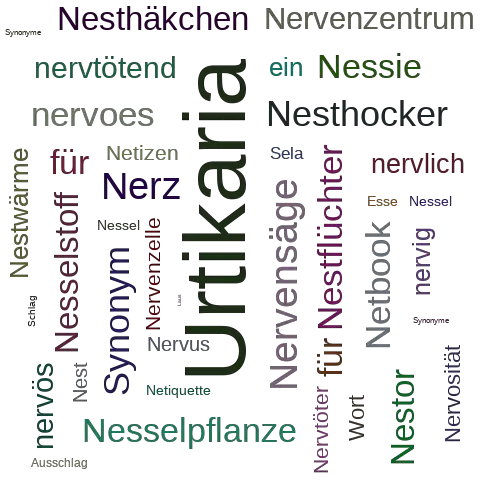 Ein anderes Wort für Nesselausschlag - Synonym Nesselausschlag