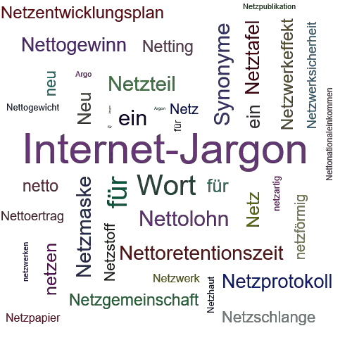 Ein anderes Wort für Netzjargon - Synonym Netzjargon