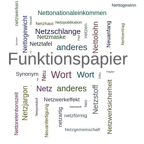 Ein anderes Wort für Netzpapier - Synonym Netzpapier