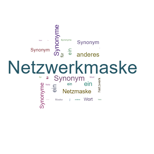 Ein anderes Wort für Netzwerkmaske - Synonym Netzwerkmaske