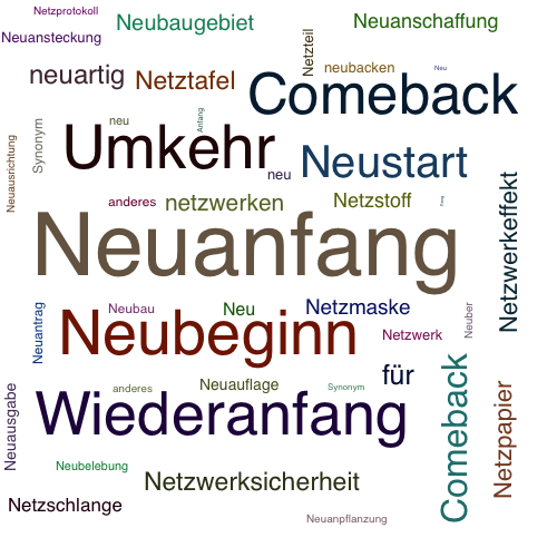 Ein anderes Wort für Neuanfang - Synonym Neuanfang